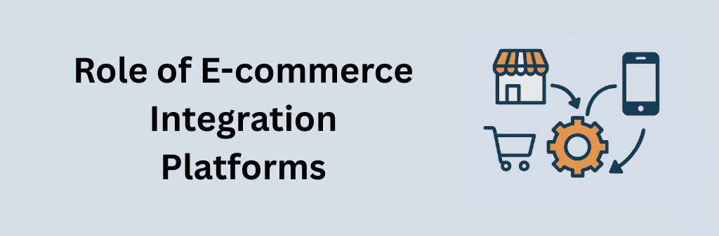 A flat vector-style infographic titled “Role of E-commerce Integration Platforms,” showing an orange gear in the center connected by arrows to icons of a storefront, shopping cart, and smartphone, symbolizing connected retail systems and digital integration
