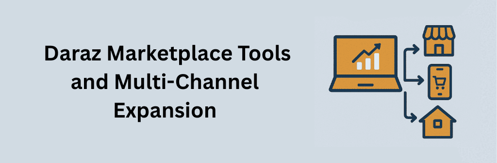 A flat-style illustration titled “Daraz Marketplace Tools and Multi-Channel Expansion,” featuring a laptop with a growth chart connected by arrows to a storefront, smartphone, and house icons, symbolizing Daraz’s integration across multiple sales channels
